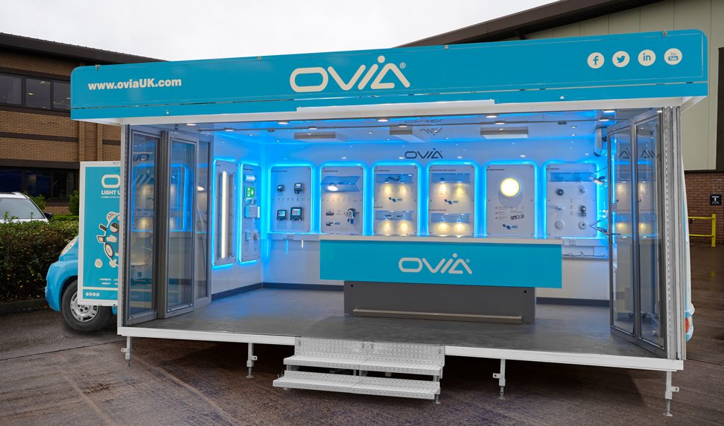 Mobile lighting showroom