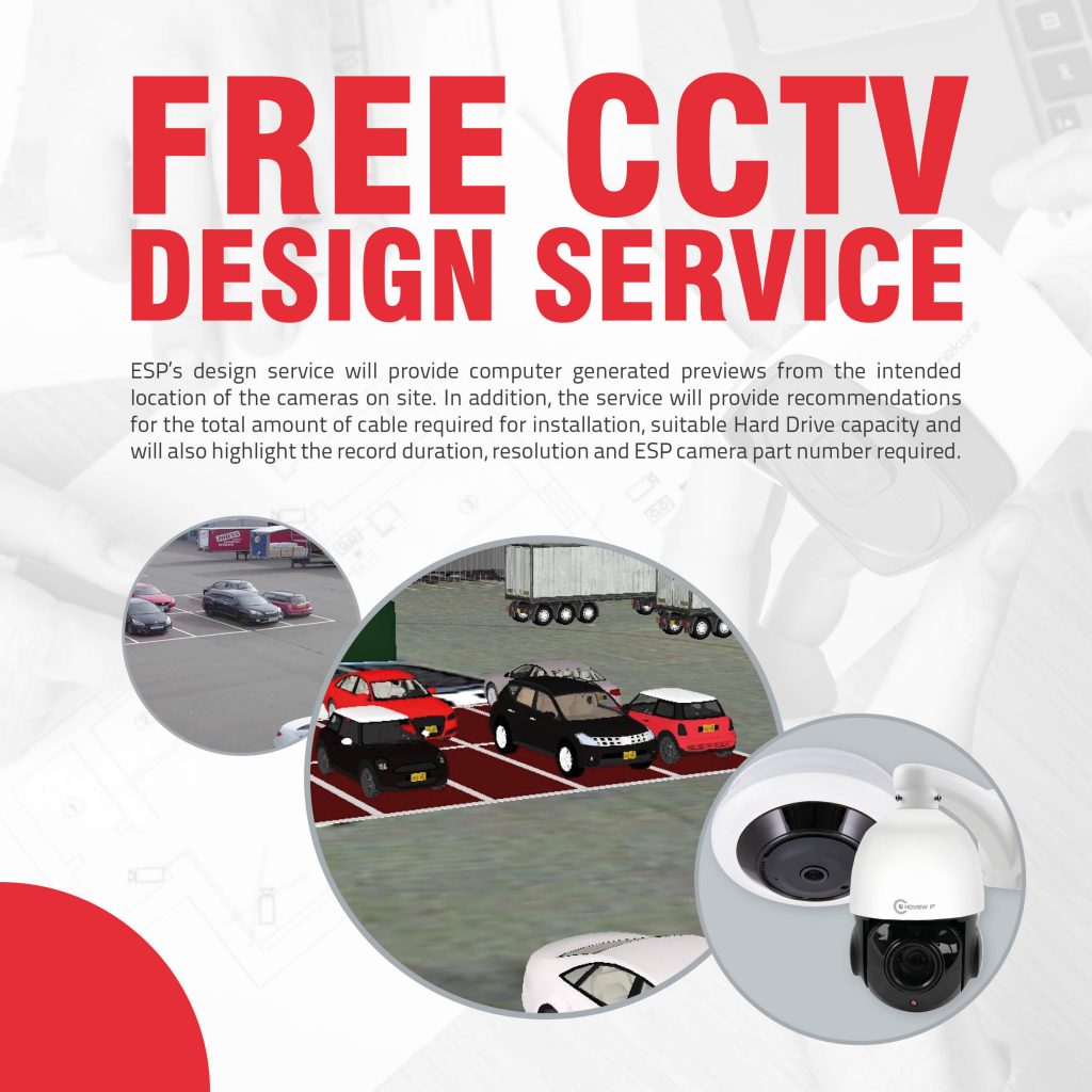 CCTV design