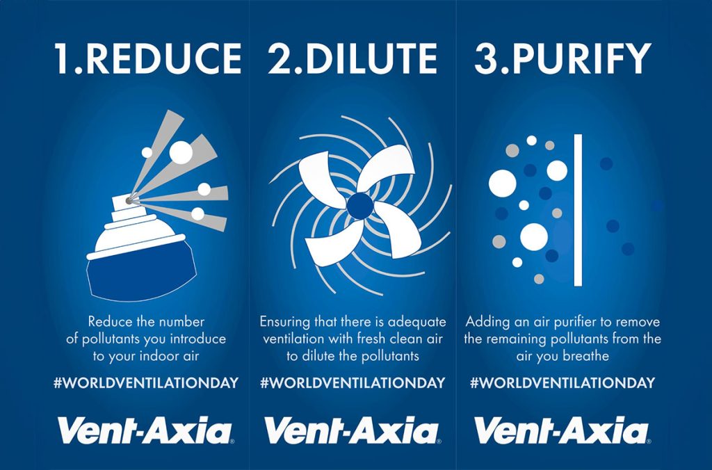 Vent-Axia recommends key actions to take this World Ventilation Day