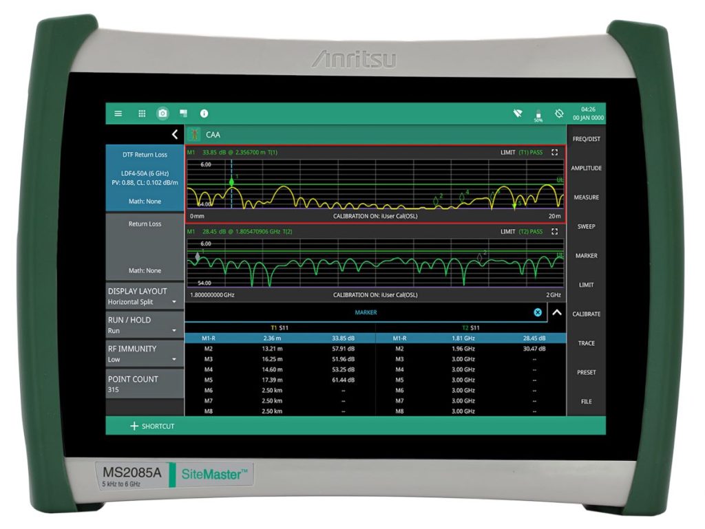 Anritsu unveils latest advancements in field testing equipment