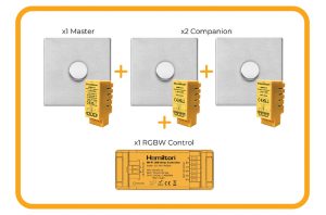 Retrofitting made easy