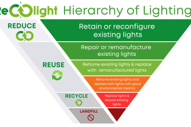 Big brands back Circular Lighting Live 2024