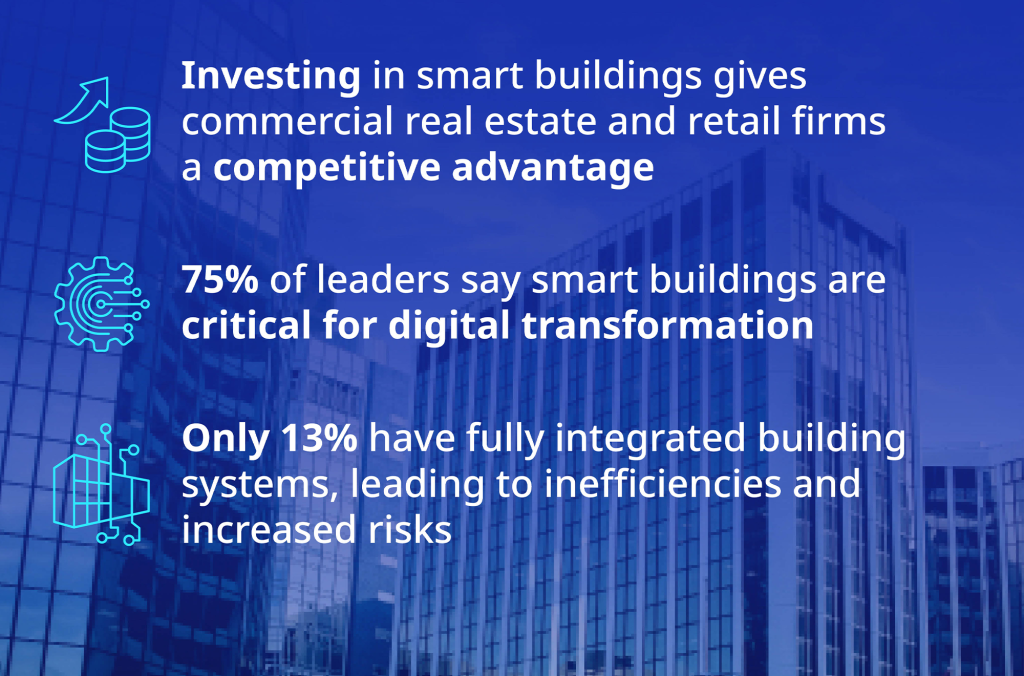 Johnson Controls report: Smart buildings give a competitive edge