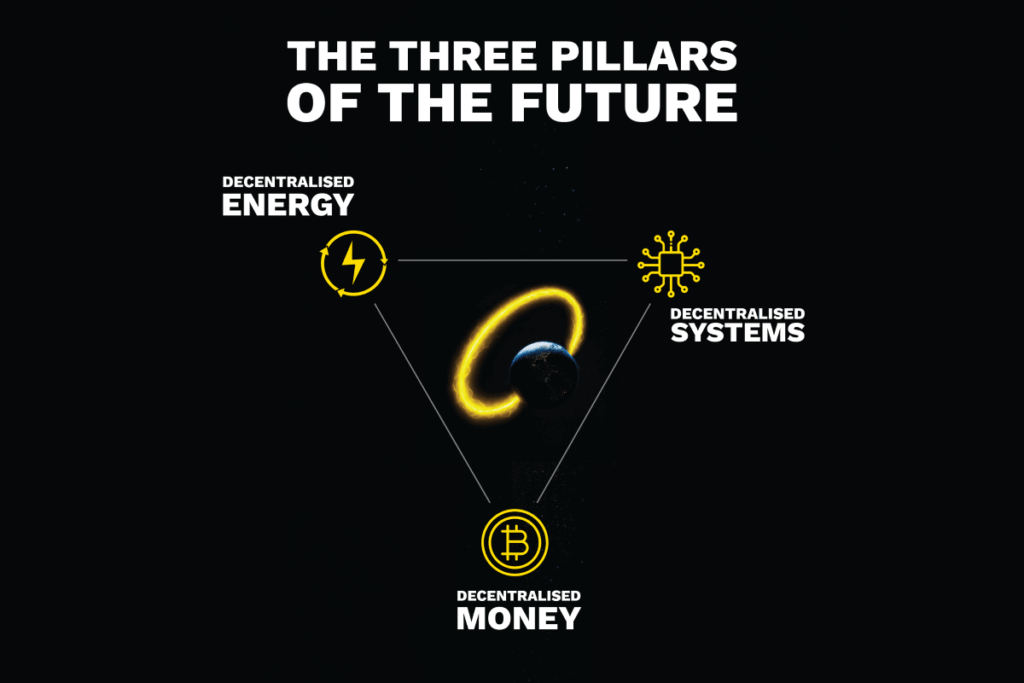 "Why your business must adapt to a decentralised world"