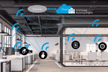 From energy-saving lamps to smart, circular LED systems